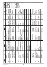 Предварительный просмотр 34 страницы Poettinger EUROTOP 611 A TOPTECH PLUS Operator'S Manual