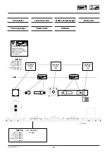 Предварительный просмотр 26 страницы Poettinger MULTICAT 9000 Operating Instructions Manual