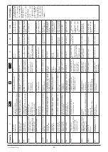 Preview for 49 page of Poettinger TOP 842 C Operator'S Manual