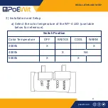 Preview for 4 page of PoeWit WP-4 Quick Start Manual