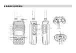 Предварительный просмотр 15 страницы POFUNG P15UV User Manual