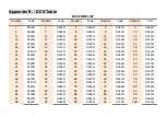 Предварительный просмотр 48 страницы POFUNG P15UV User Manual