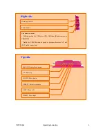 Preview for 3 page of Pogo Pholio PPF100M4 Operating Instructions Manual