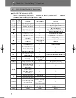 Preview for 12 page of Pogo Radio YourWay PRY900M2 User Manual