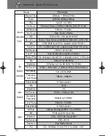 Preview for 36 page of Pogo Radio YourWay PRY900M2 User Manual