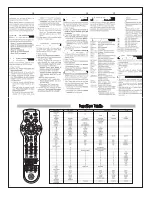 Preview for 1 page of Pogo VRC-400 Command Manual