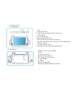 Предварительный просмотр 12 страницы POINT-FIVE SP430BT Manual