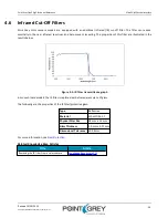 Preview for 34 page of Point Grey Flea3 GigE Technical Reference