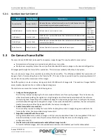 Preview for 38 page of Point Grey Flea3 GigE Technical Reference