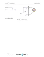 Preview for 48 page of Point Grey Flea3 GigE Technical Reference