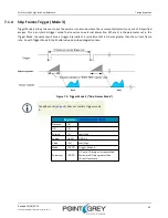 Preview for 53 page of Point Grey Flea3 GigE Technical Reference