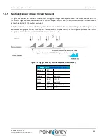 Preview for 54 page of Point Grey Flea3 GigE Technical Reference