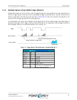 Preview for 55 page of Point Grey Flea3 GigE Technical Reference