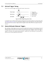 Preview for 59 page of Point Grey Flea3 GigE Technical Reference