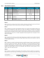 Preview for 65 page of Point Grey Flea3 GigE Technical Reference