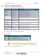 Preview for 80 page of Point Grey Flea3 GigE Technical Reference