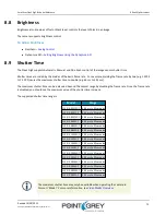 Preview for 82 page of Point Grey Flea3 GigE Technical Reference