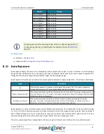 Preview for 84 page of Point Grey Flea3 GigE Technical Reference