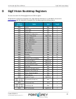 Preview for 119 page of Point Grey Flea3 GigE Technical Reference