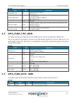 Preview for 122 page of Point Grey Flea3 GigE Technical Reference