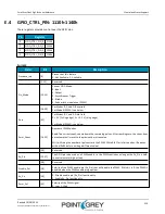 Preview for 123 page of Point Grey Flea3 GigE Technical Reference