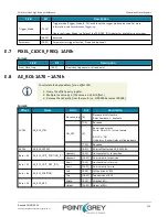 Preview for 125 page of Point Grey Flea3 GigE Technical Reference