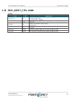 Preview for 131 page of Point Grey Flea3 GigE Technical Reference