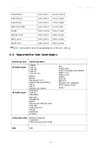 Preview for 39 page of Point Mobile HT-K10-SC User Manual