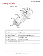 Preview for 9 page of Point Mobile P351G3223BJE0C User Manual