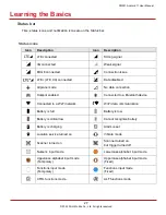 Preview for 28 page of Point Mobile P351G3223BJE0C User Manual