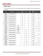 Preview for 3 page of Point Mobile P500GI0038CE0C User Manual