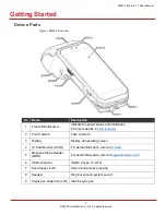 Preview for 8 page of Point Mobile P500GI0038CE0C User Manual