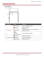 Preview for 18 page of Point Mobile P500GI0038CE0C User Manual