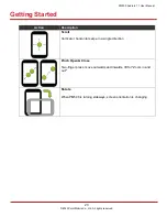 Preview for 24 page of Point Mobile P500GI0038CE0C User Manual