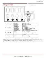 Preview for 7 page of Point Mobile RF800 User Manual