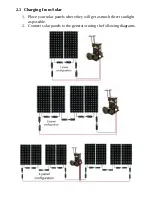 Preview for 6 page of Point Zero HomeGrid 5000 HD User Manual