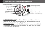 Предварительный просмотр 6 страницы point Junkers Automatik User Manual