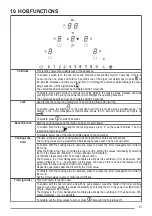 Предварительный просмотр 13 страницы point PAH7080A User Manual