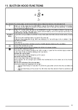 Preview for 15 page of point PAH7080A User Manual