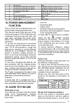 Preview for 17 page of point PAH7080A User Manual