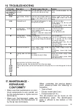 Предварительный просмотр 19 страницы point PAH7080A User Manual