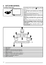 Preview for 28 page of point PAH7080A User Manual