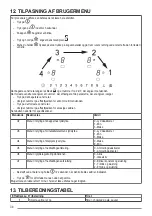 Предварительный просмотр 34 страницы point PAH7080A User Manual