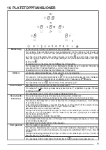 Предварительный просмотр 49 страницы point PAH7080A User Manual