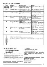 Предварительный просмотр 55 страницы point PAH7080A User Manual