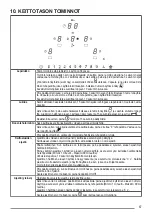 Preview for 67 page of point PAH7080A User Manual