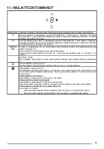 Preview for 69 page of point PAH7080A User Manual