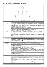 Предварительный просмотр 85 страницы point PAH7080A User Manual