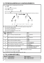 Preview for 88 page of point PAH7080A User Manual