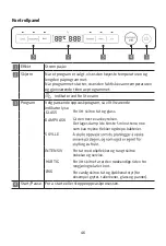 Preview for 46 page of point PTDW1 User Manual